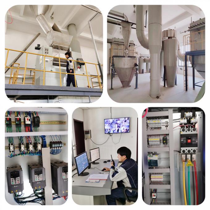 Synercare (Nantong) Biotech Co. Ltd Visita a la fábrica